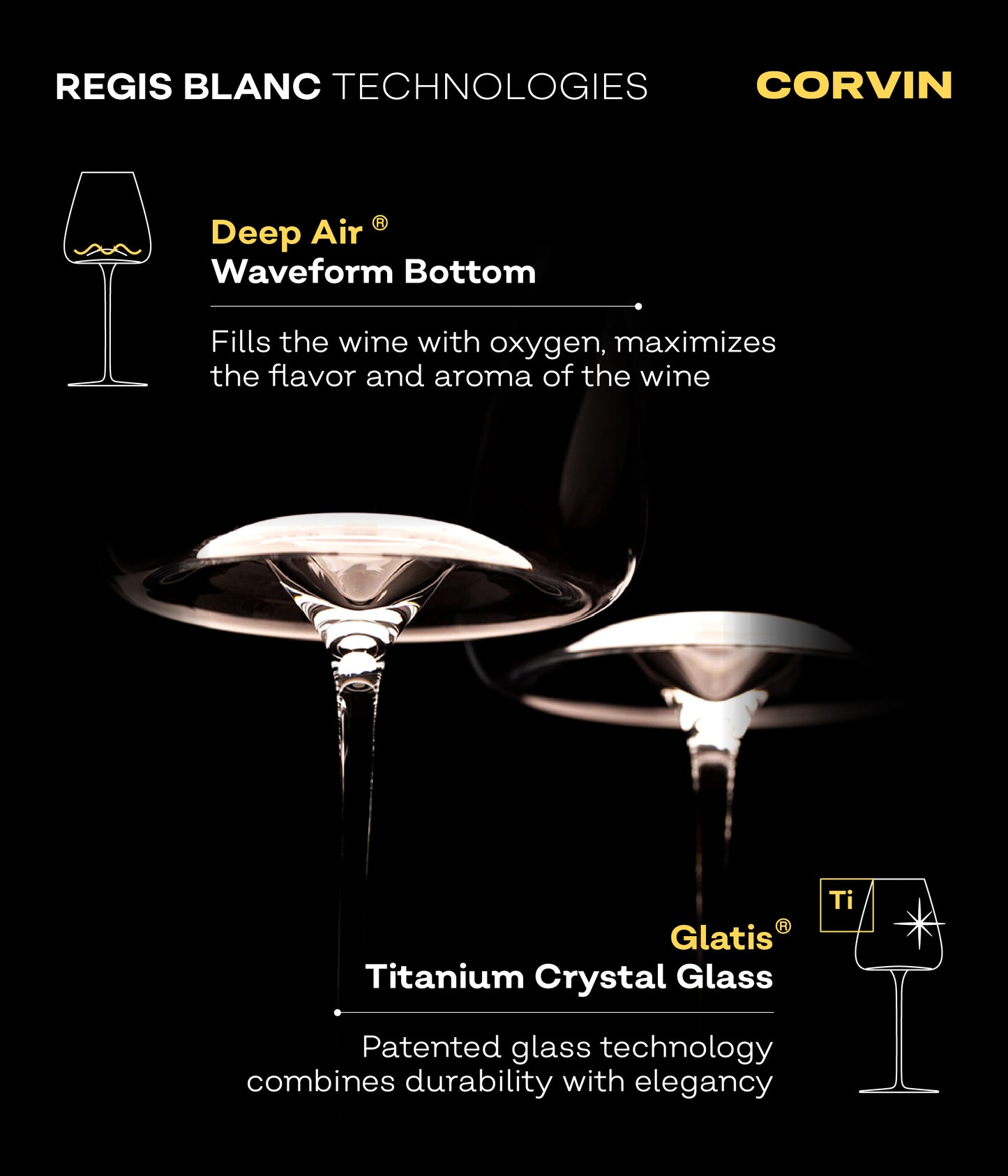 Regis Blanc (set of 2)